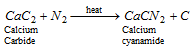 1540_preparation of urea3.png